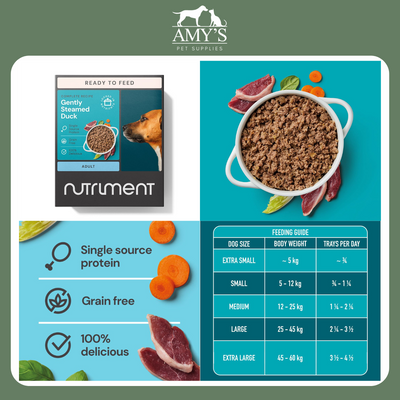 Nutriment Gently Steamed Complete Dog Food