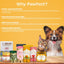 Pawfect Peanut Butter For Dogs: Banana & Flaxseeds 275g