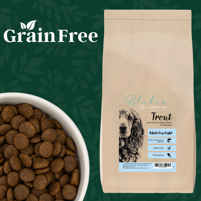  "Blake’s Luxury Pet Food Grain-Free Light Recipe – low-fat, high-nutrition weight management dog food with Omega-3 and prebiotics for digestive and joint health." 